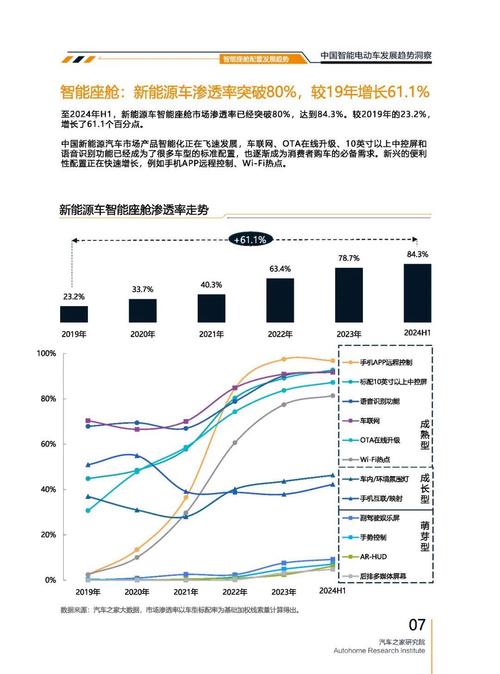 佛山236起亚对未来市场的预测，名爵汽车品牌文化的传播